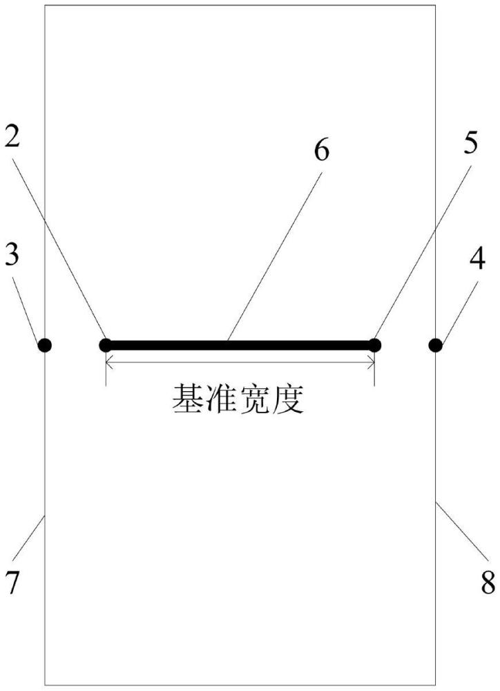 管片模具合模宽度测量装置、方法、介质及程序产品与流程