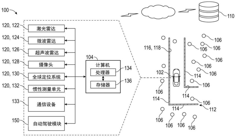 用于向高清地图添加地标点并增强纵向定位的系统的制作方法