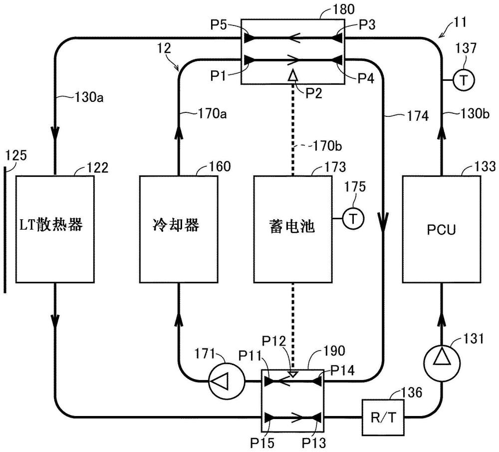 热管理系统的制作方法