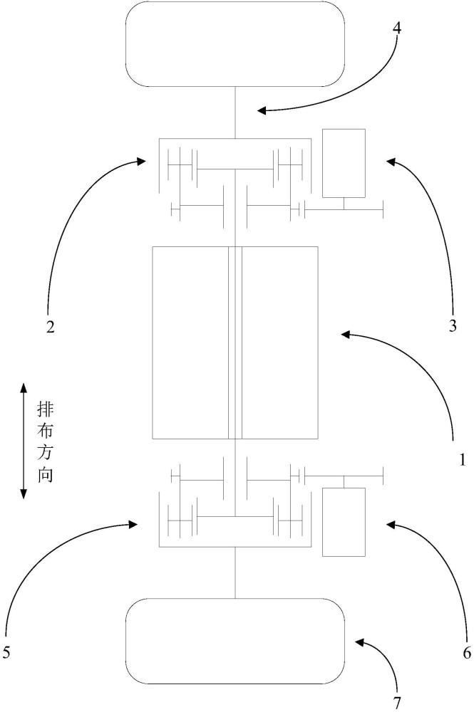 一种驱动装置及汽车的制作方法