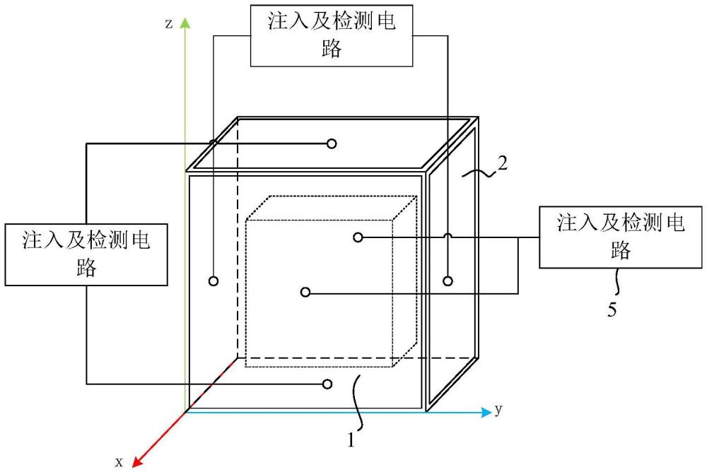 一种惯性传感器探头装置及多自由度检测方法