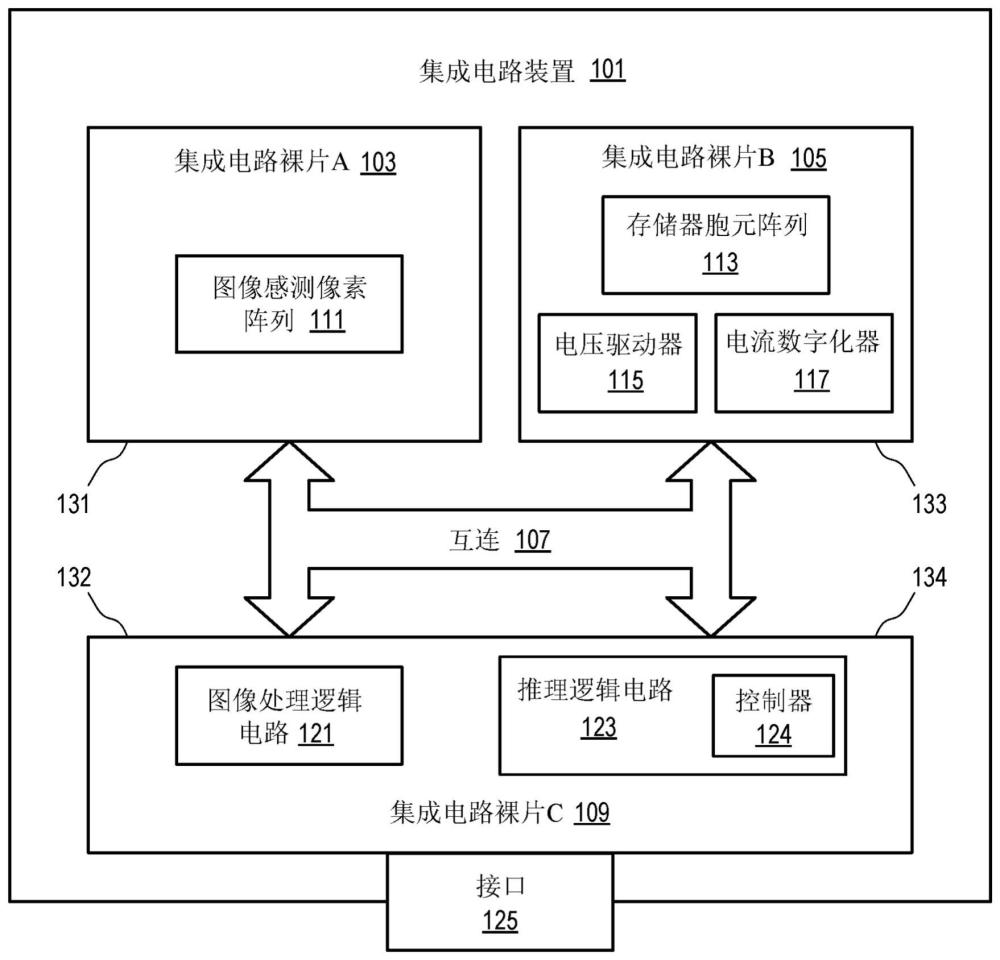 使用具有两个存储器胞元的集合执行带符号乘法运算的存储器装置的制作方法