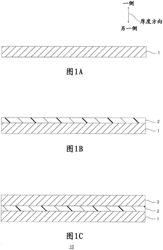 水分散体、层叠体及层叠体的制造方法与流程