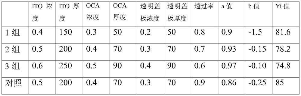 一种电子纸制造方法与流程