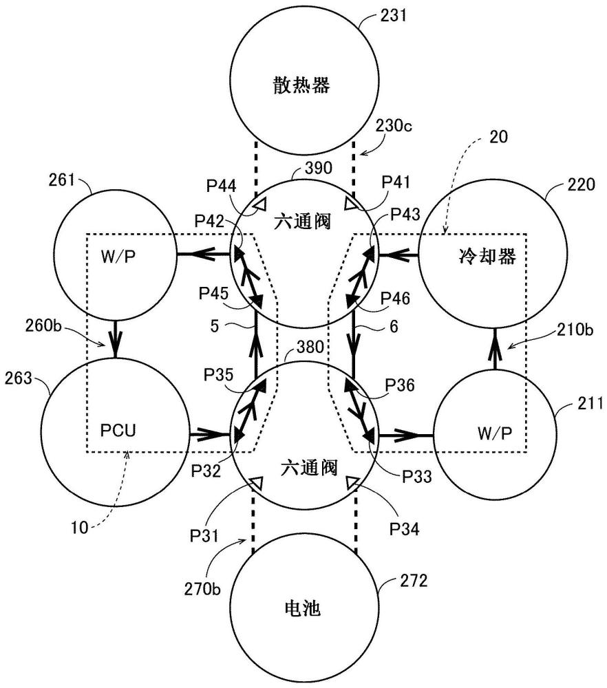 热管理系统和电动车辆的制作方法