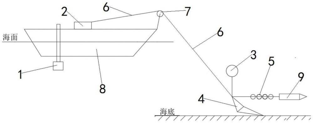 一种水体中实时控制拖鱼离底高度的系统及方法与流程