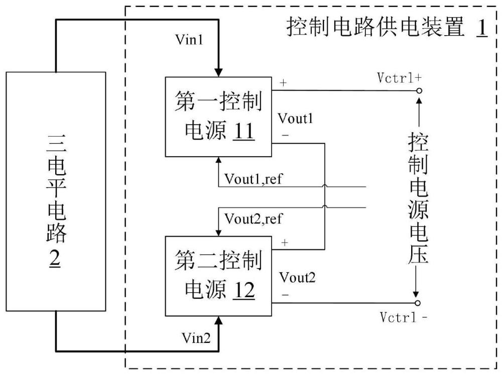 控制电路供电装置和方法、供电系统与流程