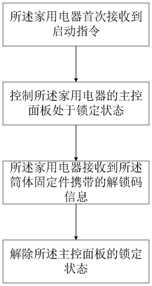 一种家用电器的筒体固定件的检测方法及家用电器与流程