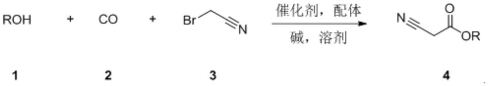 一种制备2-氰基乙酸酯类化合物的方法