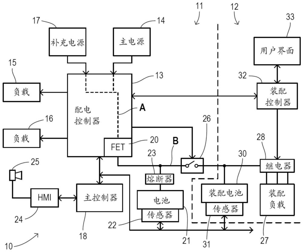 与装配设备共享主电源的车辆电气系统的制作方法