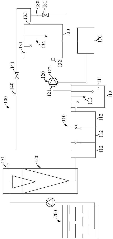 一种尾水处理系统的制作方法