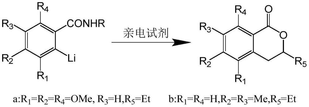 一种二氢异香豆素类化合物的合成方法与流程