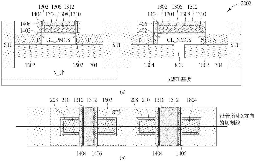 金属氧化物半导体晶体管和互补金属氧化物半导体电路的制作方法