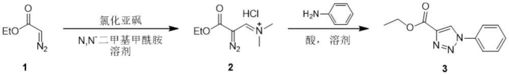 一种1,2,3-三氮唑-4-甲酸乙酯的合成方法与流程