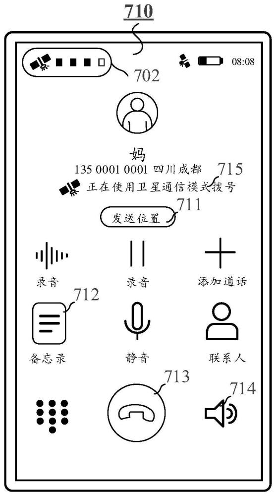 一种卫星通信方法、系统及相关装置与流程