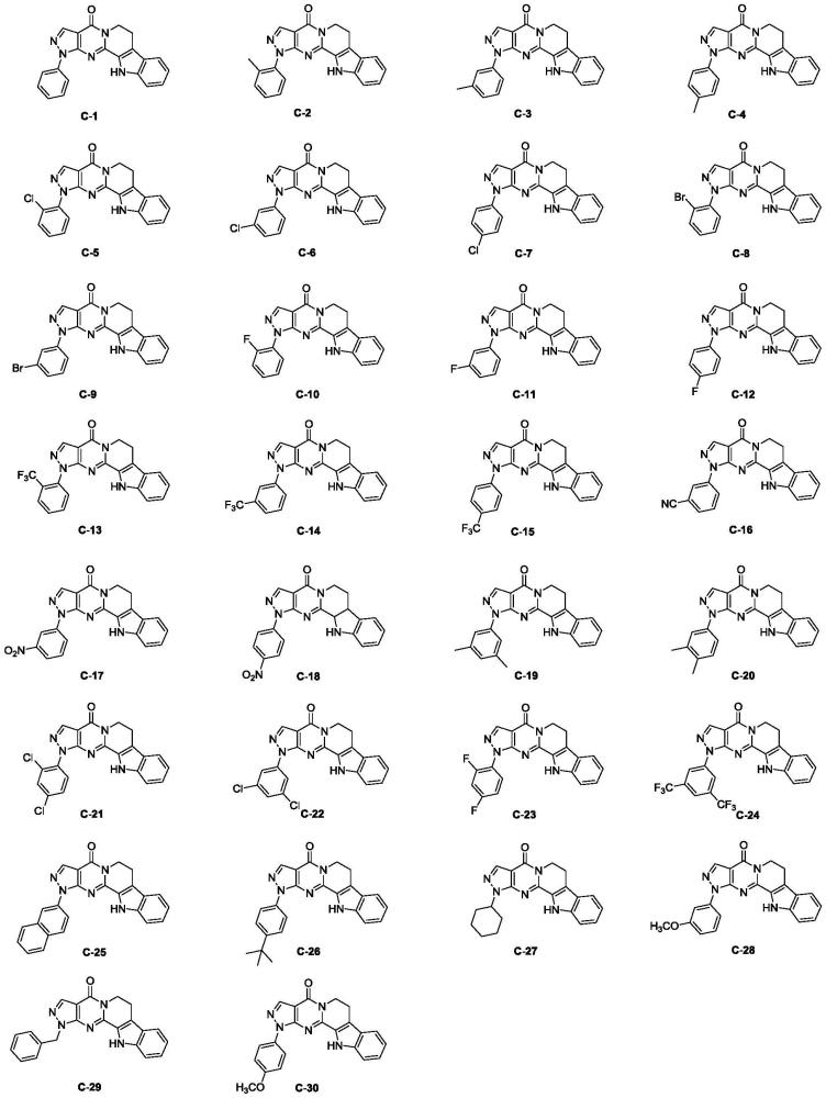 一种二氢吡唑并嘧啶并吡啶并吲哚-4-酮类衍生物及其用途