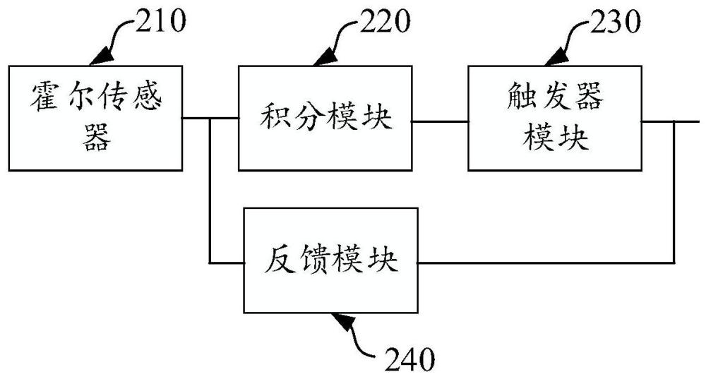 磁场变化检测电路、电路板及交互智能平板的制作方法