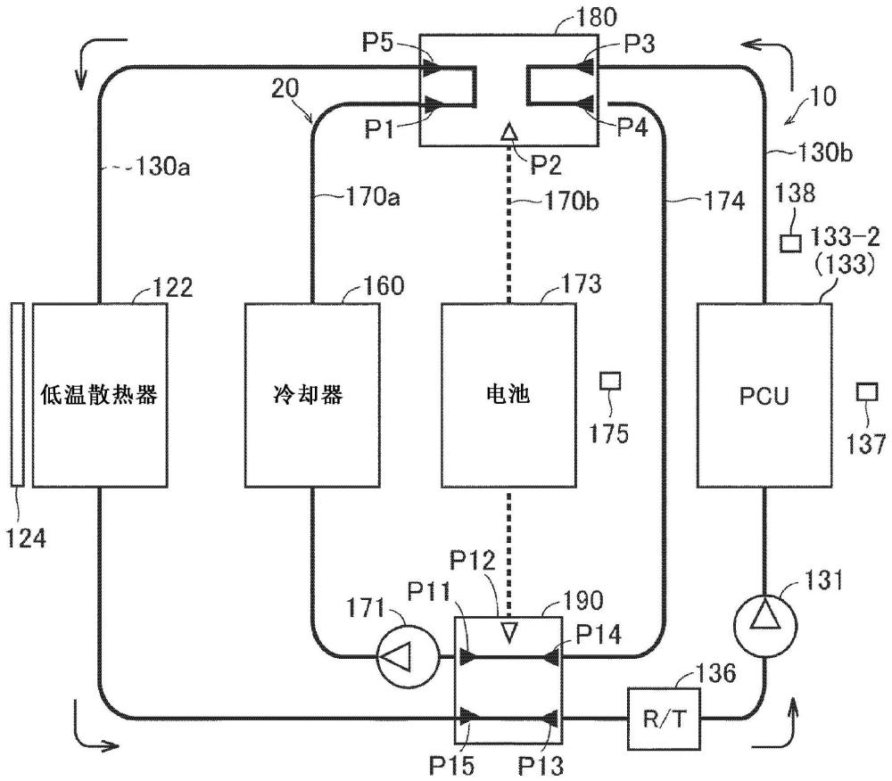 热管理系统的制作方法