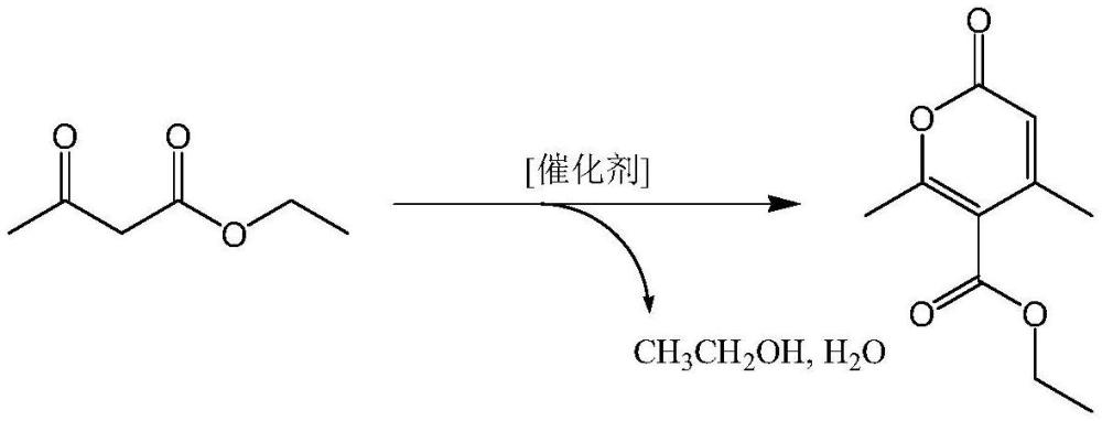 一种4,6-二甲基-2-氧-2H-吡喃-5-甲酸乙酯的绿色合成工艺的制作方法