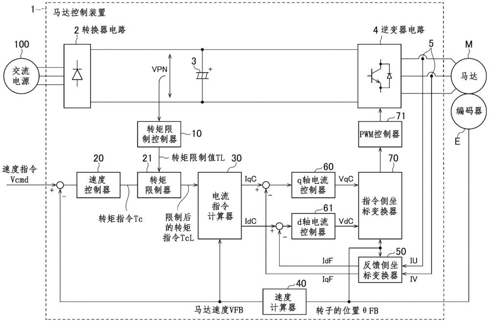 马达控制装置的制作方法