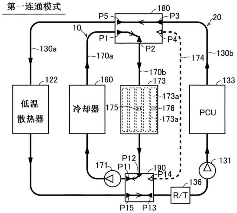 热管理系统的制作方法