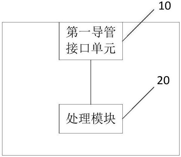 医疗监护插件、设备及系统的制作方法