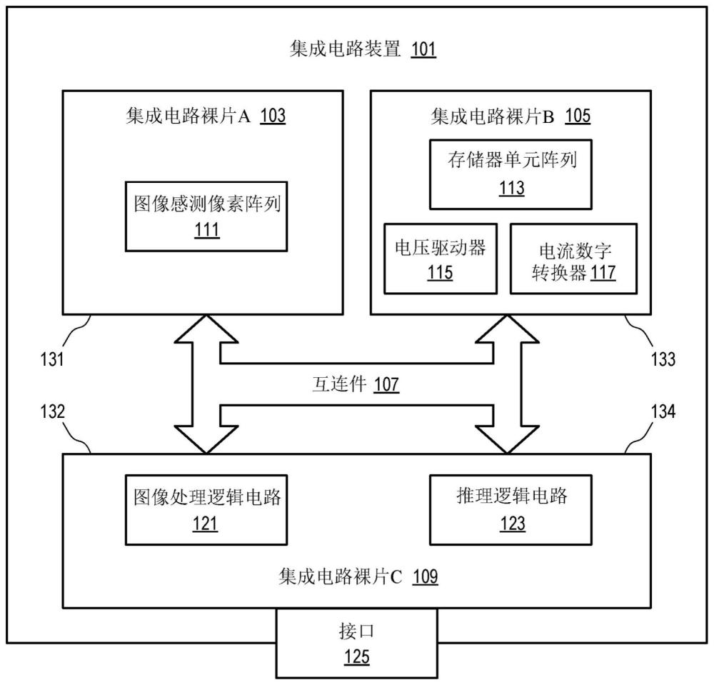 使用存储器单元的逻辑状态执行有符号乘法的存储器装置的制作方法