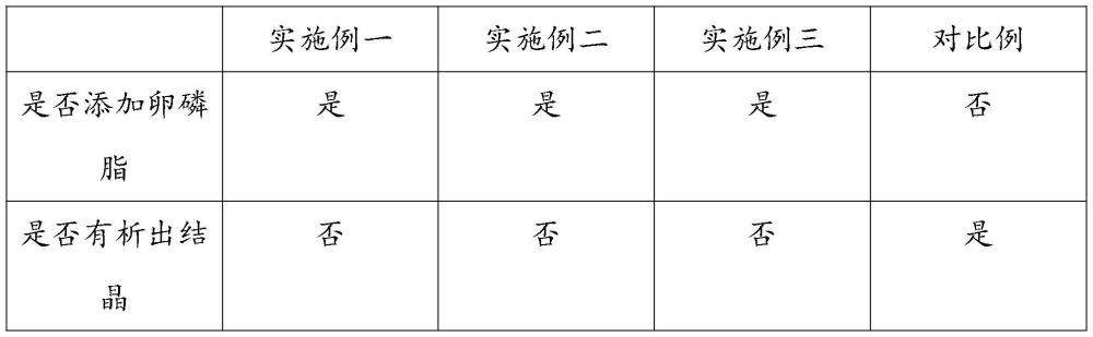 一种二羟丙茶碱注射液及其制备方法与流程