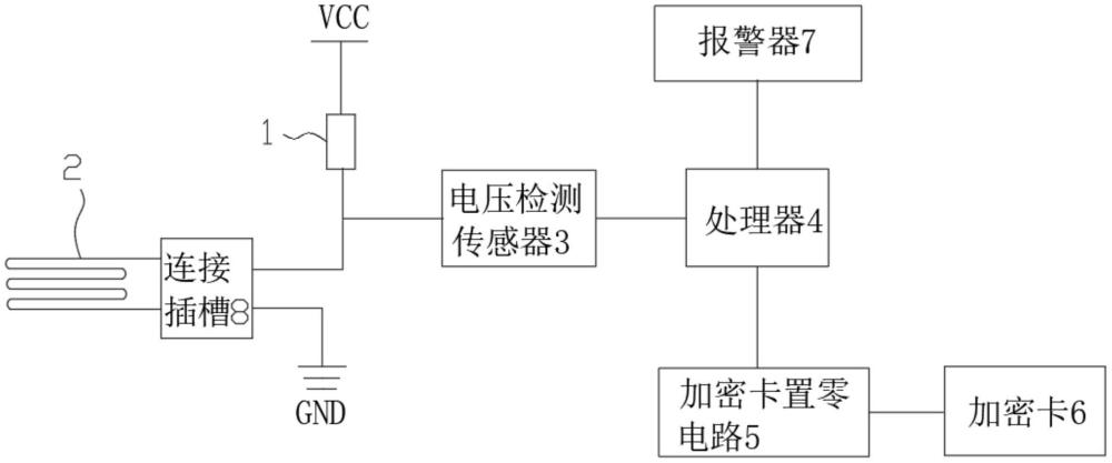 防物理钻孔的服务器加密装置及服务器的制作方法