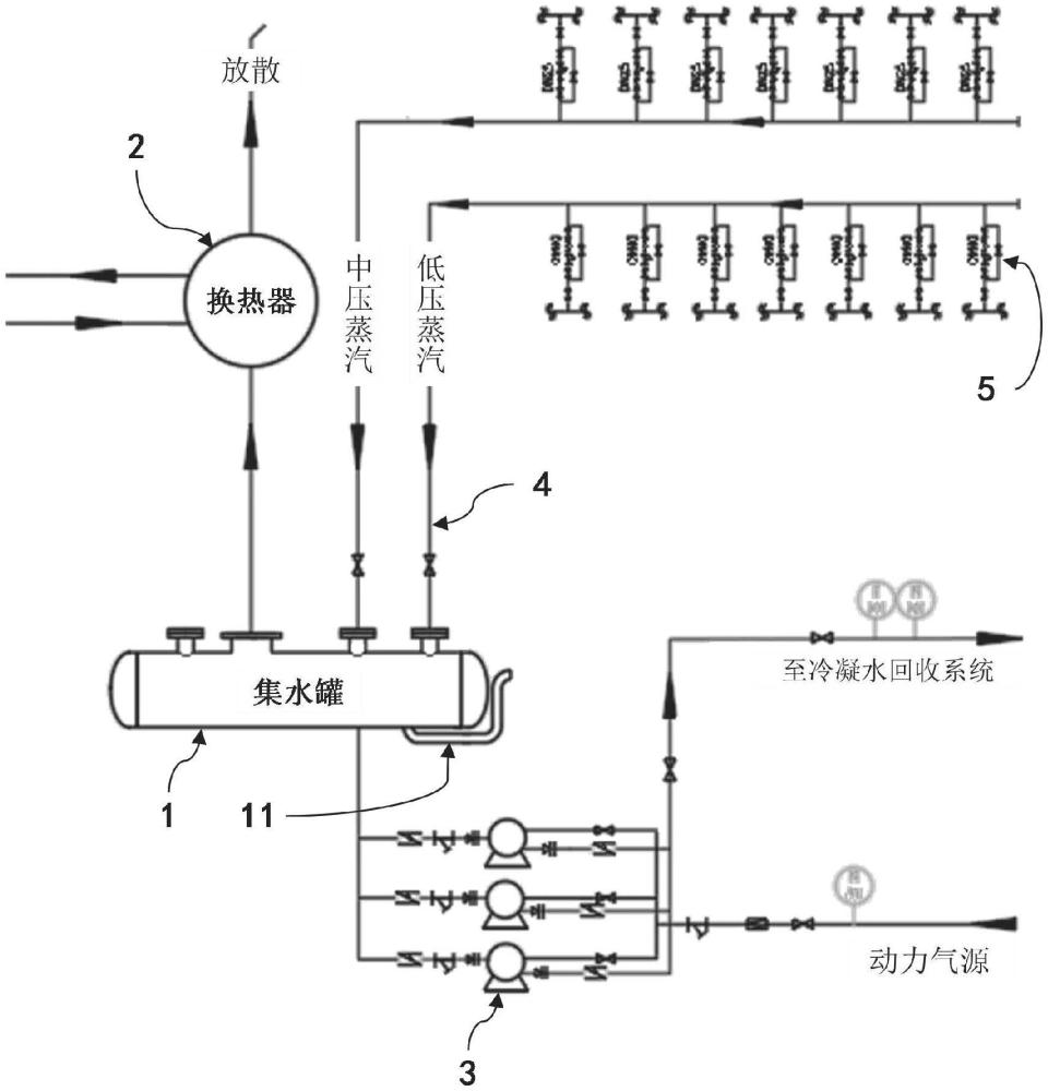 蒸汽管路冷凝水收集系统的制作方法