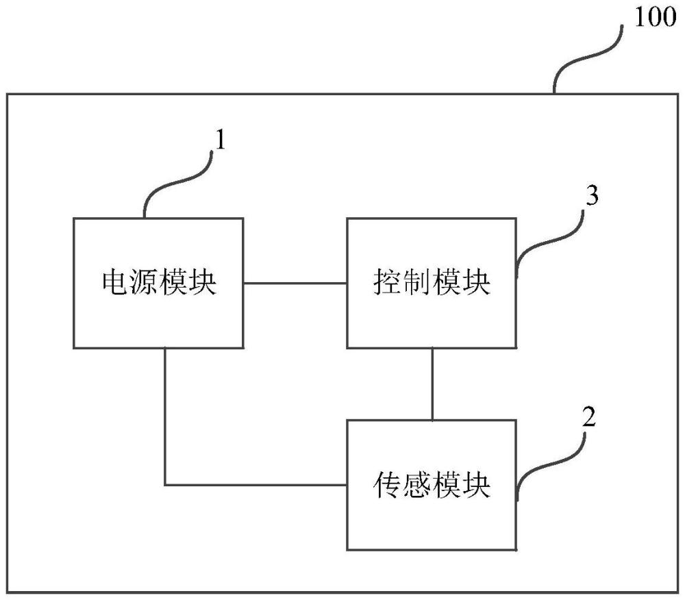 一种可变色发光板控制电路和控制系统