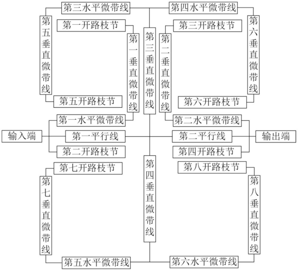 一种小中心频率比的三通带滤波器拓扑结构及滤波器的制作方法