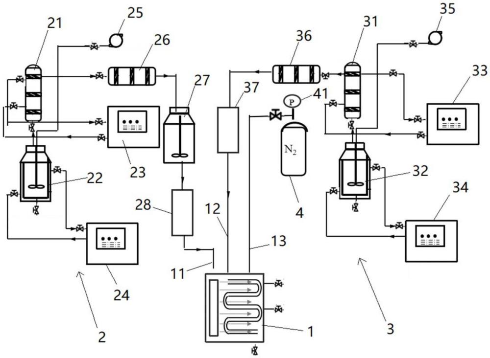 一种丙烯酸胶水合成系统的制作方法