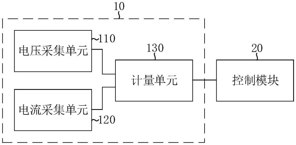 智能电能表的制作方法