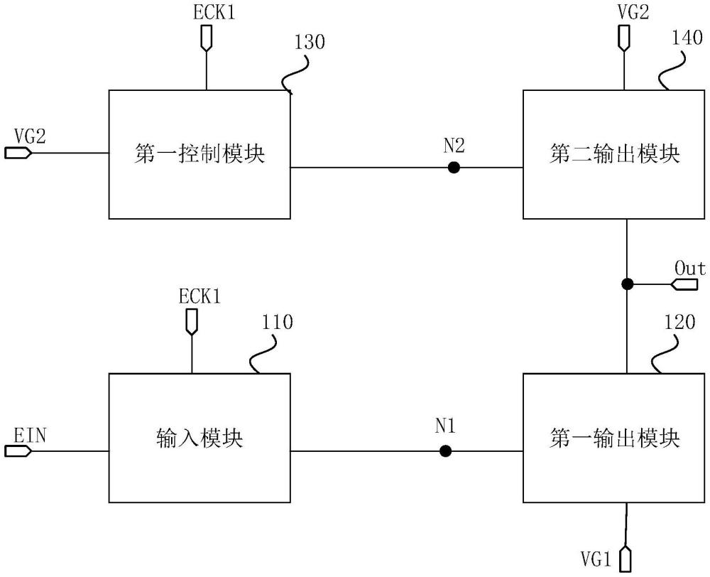 栅极驱动电路及其驱动方法、显示面板与流程