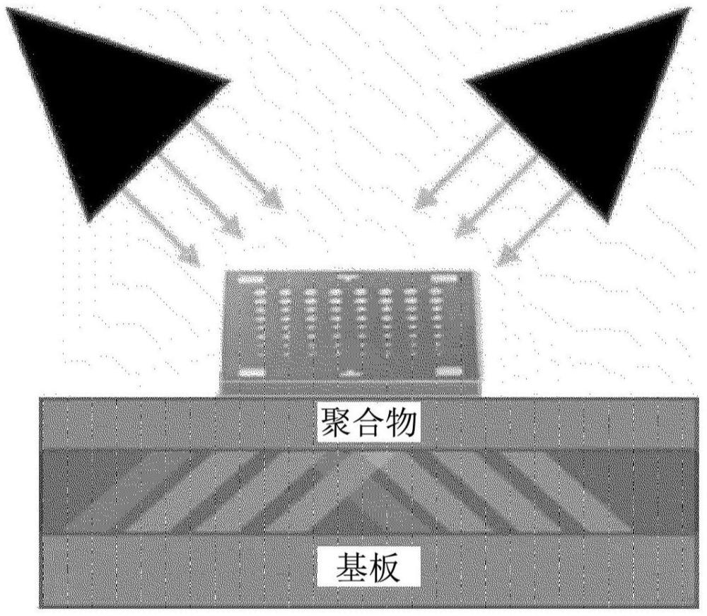 在多层的堆叠结构中利用UV平行光形成立体形状的冲击吸收层的方法以及通过该方法形成的冲击吸收层