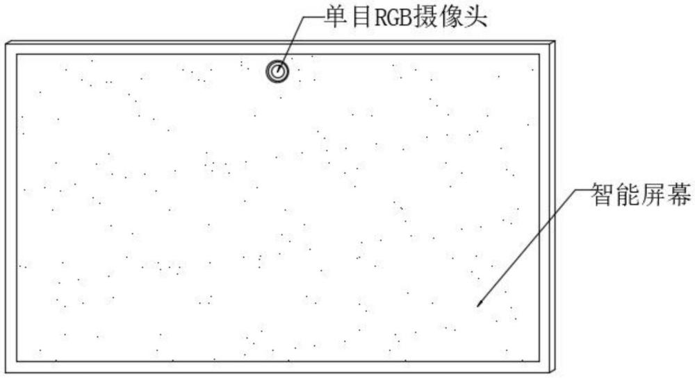 一种基于AI技术的虚拟购物智能镜的制作方法