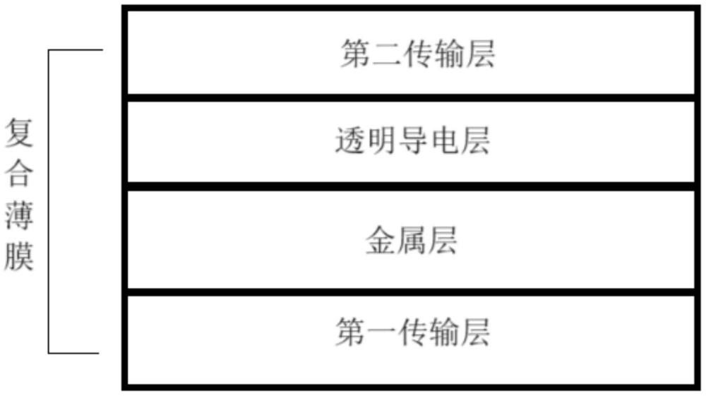 一种叠层电池的中间层结构及其制备方法和应用与流程