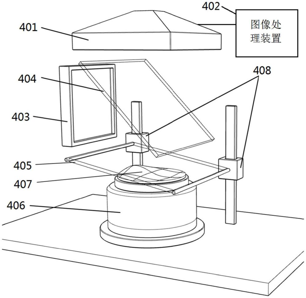 物体表面形貌检测方法、物体表面形貌检测系统及装置与流程