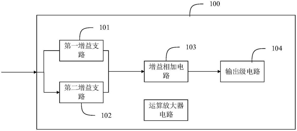 运算放大器电路的制作方法