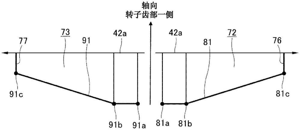 螺杆压缩机的制作方法