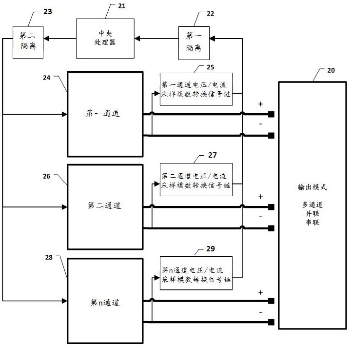 一种可串可并可独立输出的多通道电源控制方法与流程