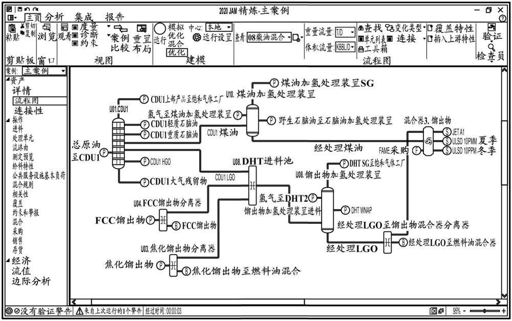 用于对工业过程的碳足迹建模的服务器、系统和方法与流程