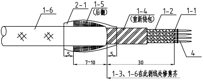 一种视频线束屏蔽收头的制造工艺的制作方法