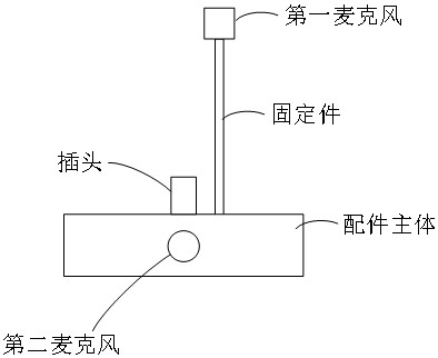 一种降噪拾音的手机配件、方法及存储介质与流程