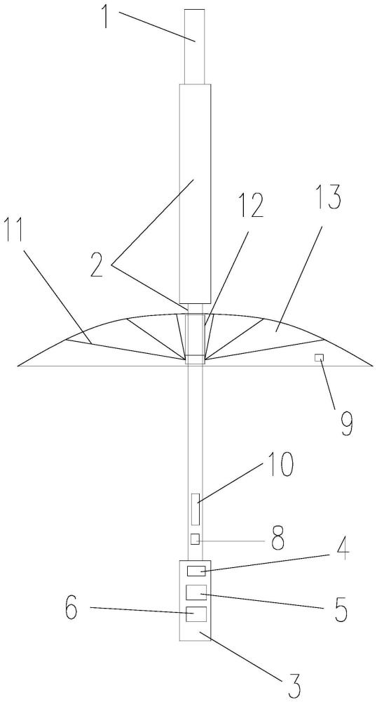 一种用于电力安全检测的绝缘操作杆的制作方法