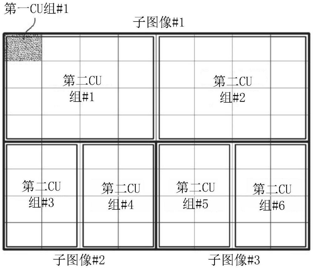 影像解码方法与流程