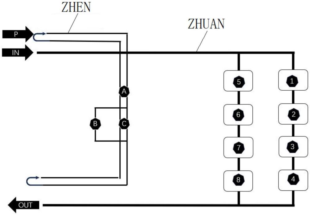 一种自动化实现货车枕簧斜楔原车原装排队系统及方法与流程