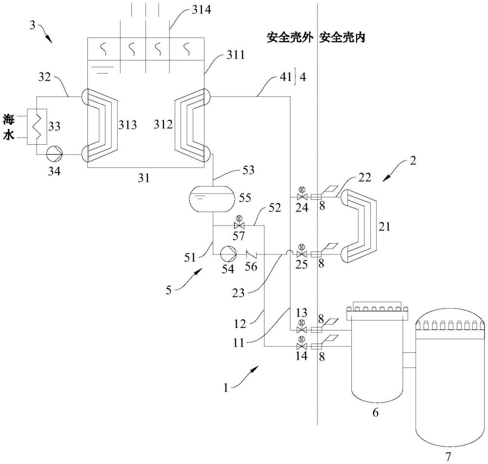 压水堆应急余热排出系统的制作方法