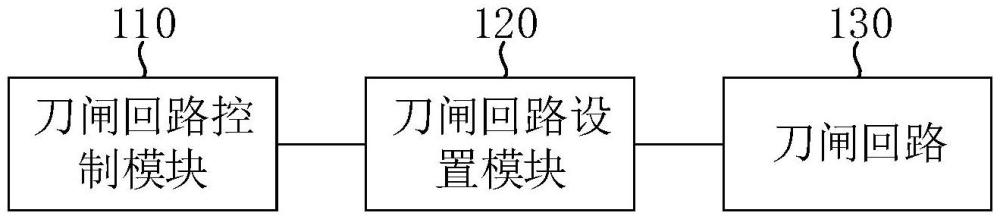 刀闸回路故障培训装置及系统的制作方法